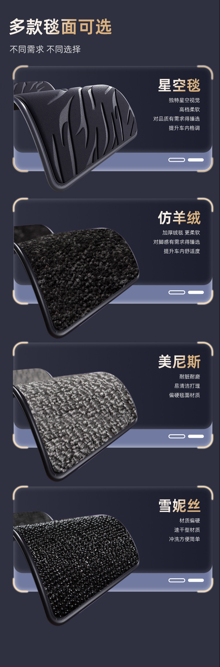 Suitable for 26 Models of Chery Iacr V27 Full-Coverage Interior Decorative Carpets, Extended-Range Version, Edge-Bound Tpe Car Floor Mats