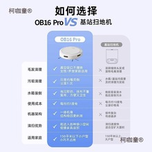 ���ߵؙC��������ȫ�Ԅ���ϴ���Ò�����һ�w�C�����������̫��