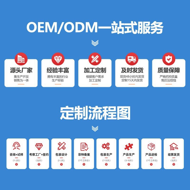 苗药养生套盒肩颈开背刮痧全身按摩精油通经络美容院专用身体套盒|undefined