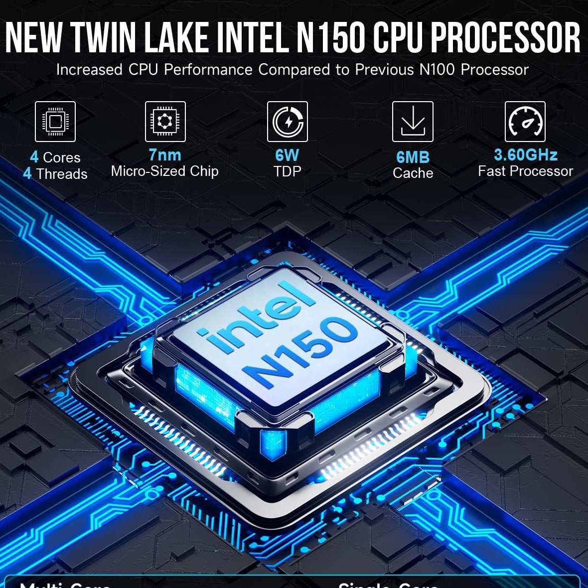 Jimo G9 N150 miniPC a bordo 12GB 64GB integrado en el sistema ubultu m.2 * 4