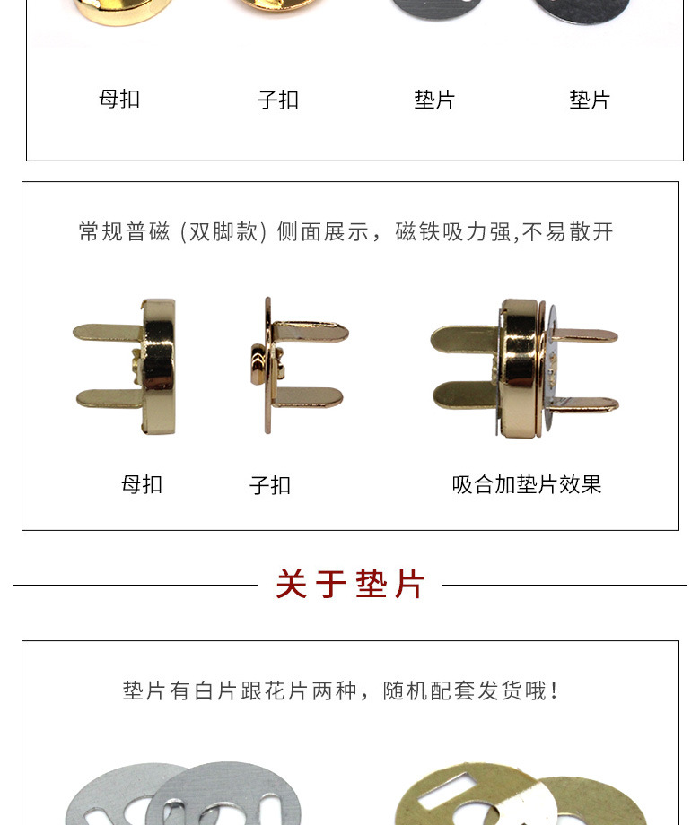 产品介绍(模板)_05