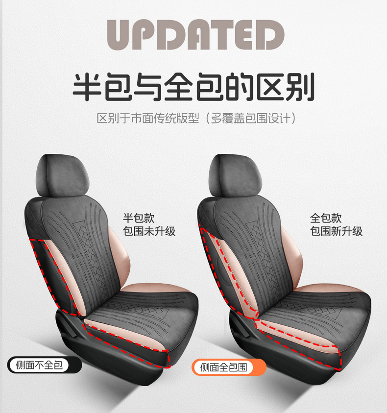 26 models of BYD Seagull car seat covers, suitable for all seasons, with full coverage and a suede-like finish