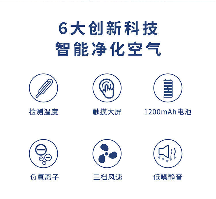 车载空气净化器