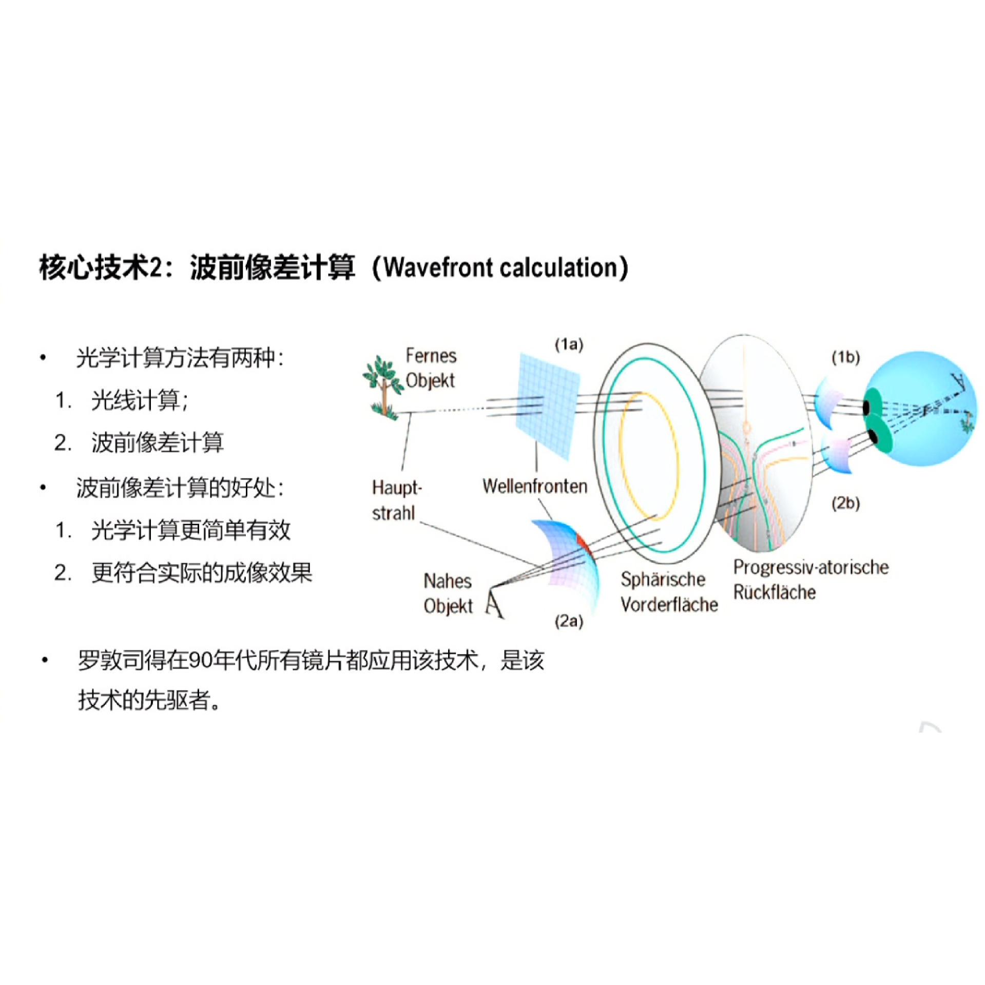 ���˽����ཹ�����似������ߴ��� �γ�����