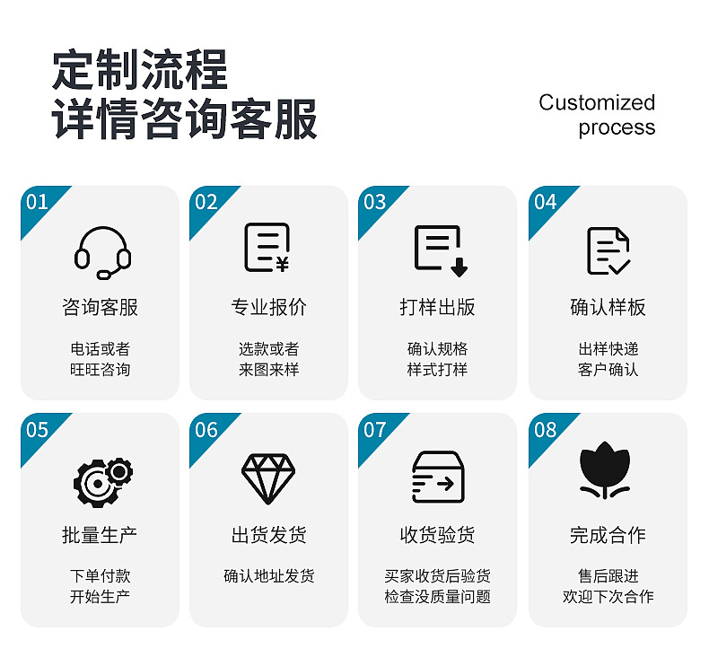 夜景刮画卡片-详情_19