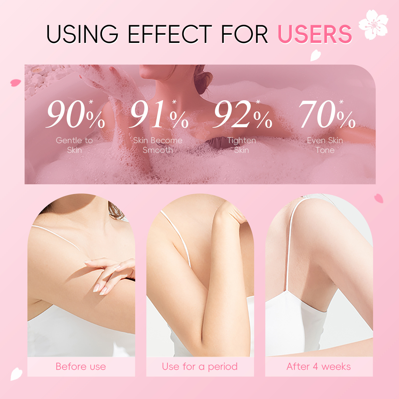 Cross-border LAIKOU Japanese Cherry Blossom Armpit Cream 30g Hydrating, Moisturizing and brightening Skin tone manufacturer wholesale supply undefined