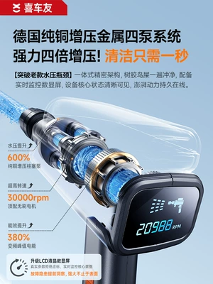 Portable car washer Electric Lithium Battery, 2026 New