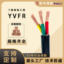 ܇ؙC˾| YVFRϩۈA|4/6/10/16ƽ