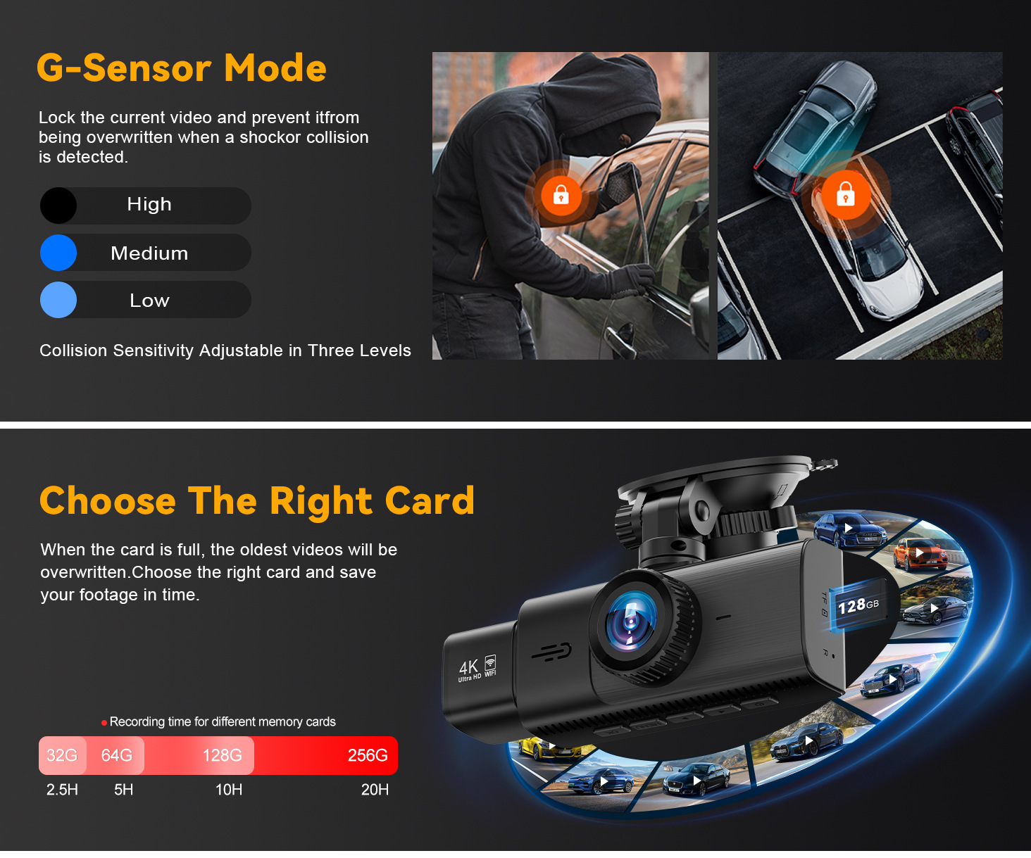 Cross-border 4K triple-camera dashcam with GPS tracking, wide-angle night vision, three-lens WIFI recorder, and reverse camera
