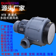 HTB125-1005͸ʽЉLC CX-7.5HLC PVC·匣LC