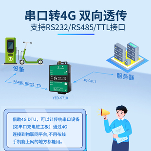 J8Tt232 Server Computing 485Cat Gateway L14G Module Dtu Internet of Things Edge Transparent Transmission Internet Celebrity Communication G3