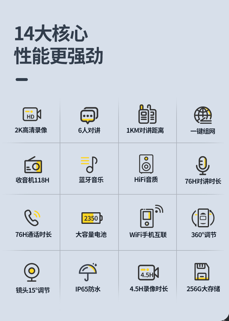 Motorcycle electric car recorder helmet Bluetooth headset video integrated machine voice intercom riding sports camera
