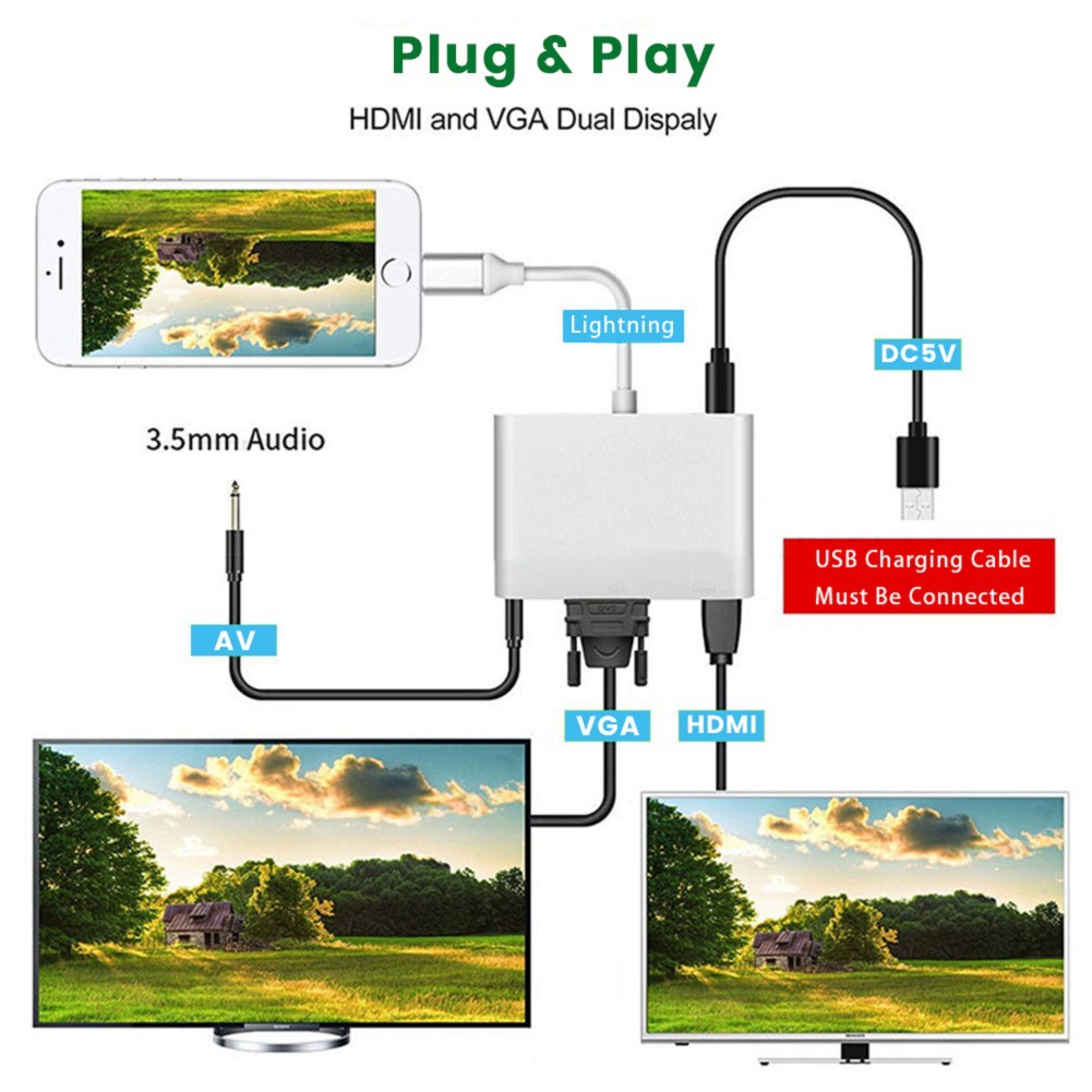 Подходит для Apple смартфона адаптер Type-C на HDMI+VGA, зеркирование экрана, конвертер X6L-2 P32