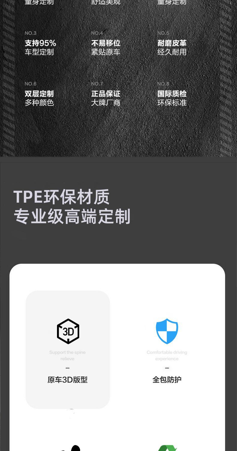 Suitable for Volkswagen Touron Pro Floor Mats Surrounding Tpe Car Floor Mats 25 Volkswagen Main Driver Seven-Seat Floor Mats Upper Layer