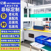 ���d����܇�d�@ʾ��ģ�M����ѭ�h�Ԅ����a������LͲ�M�b���a��