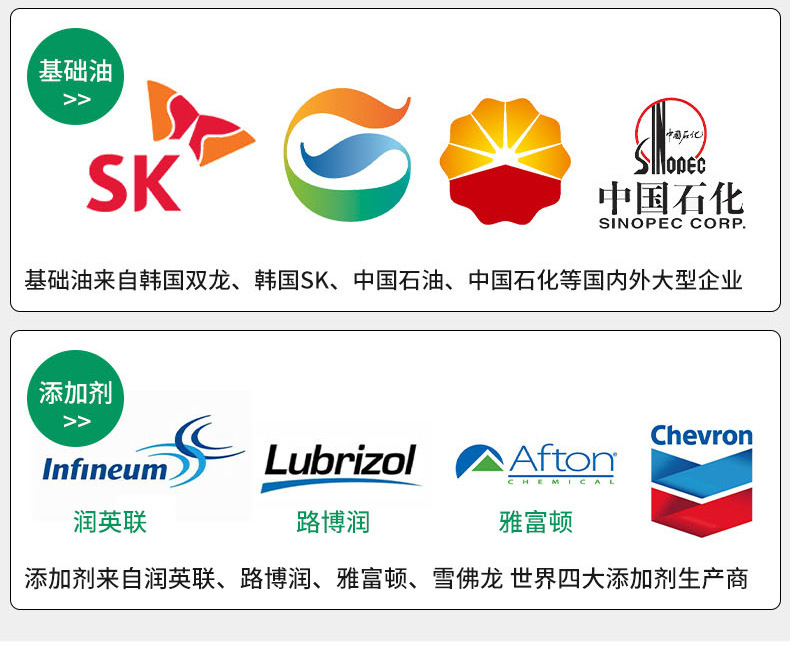 基础油和添加剂品牌.jpg