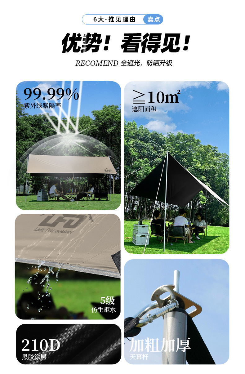 Outdoor Camping Canopy with Uv Protection, Sunshade, Rainproof, Waterproof, Uv Protection Index 3000+