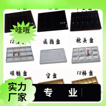 �[����ָ���Ʒ�ռ{������錚��؛�Pչʾ�������C�����бPչʾ