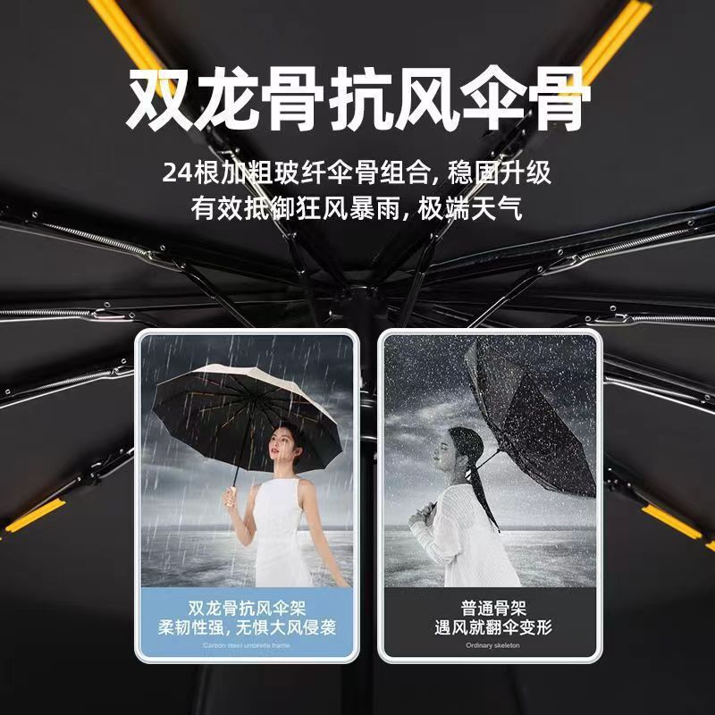 自動傘 ビニール晴雨兼用傘 自動折りたたみ シンプル 無地 防風強化 自動開閉 日よけ ギフト傘|undefined