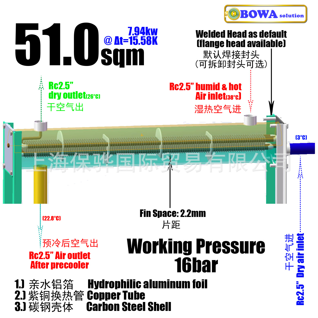 51m²冷干机预冷器用于有机废气冷凝或工业和市政废水处理设备