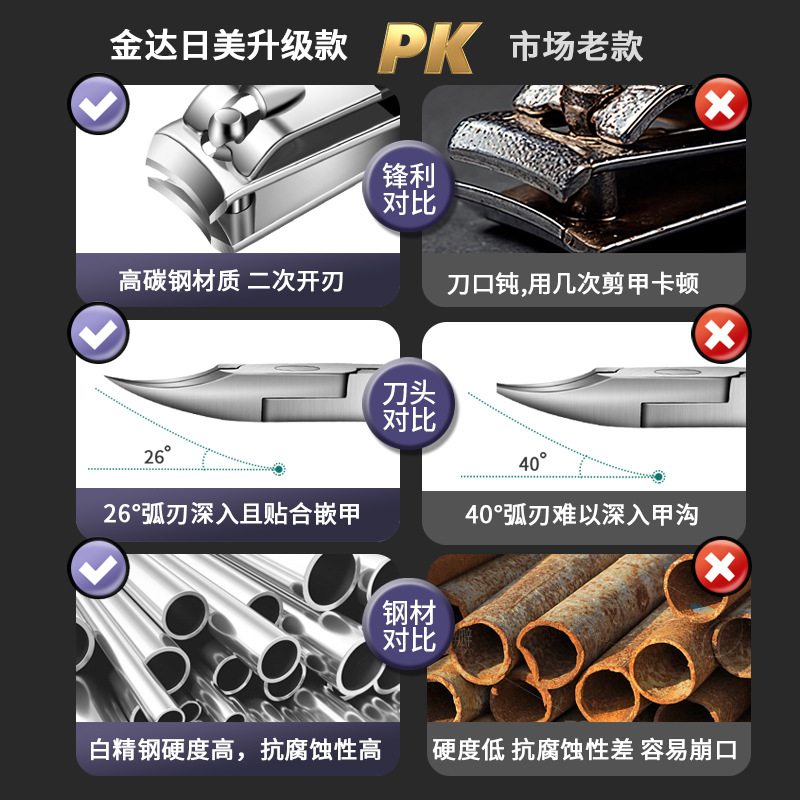 Piel muerta Jinda Japón y los Estados Unidos al por mayor Kit de cortador de uñas Kit de pinzas de uñas herramientas de pedicura