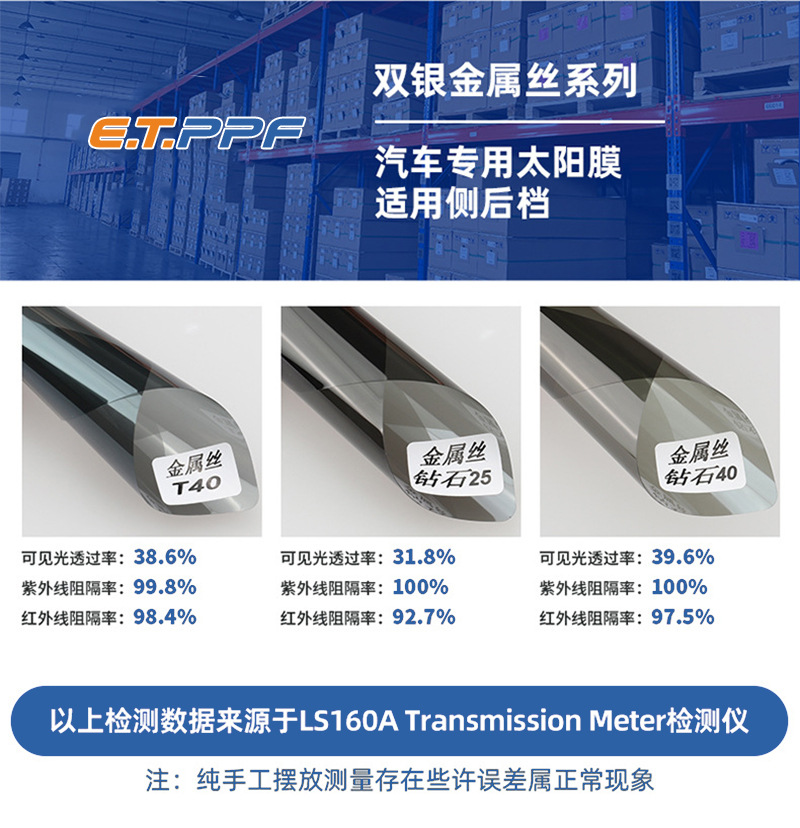 Double Silver Metal Wire Explosion-Proof Film V70 Solar Film High Heat Insulation 25 Car Glass Film Safety Explosion-Proof for Vehicles