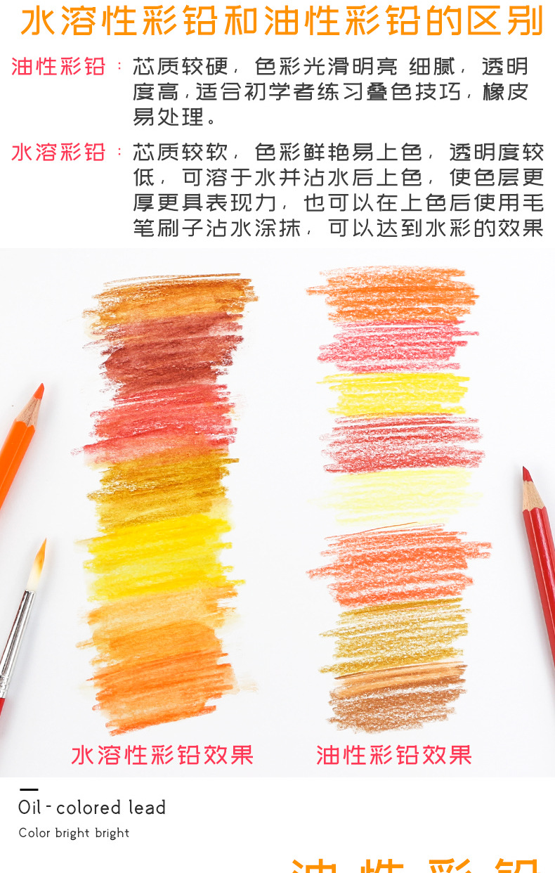 Marco 4120 lápiz de color soluble en agua estudiante pintura de plomo de color 12/24/36 color Sacapuntas de lápiz de regalo
