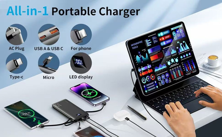 Powerbank mit integriertem Kabel, AC-Stecker, Schnellladung, 10000 mAh, mobile Stromversorgung, Geschenkverpackung, individuelle LOGO-Anpassung