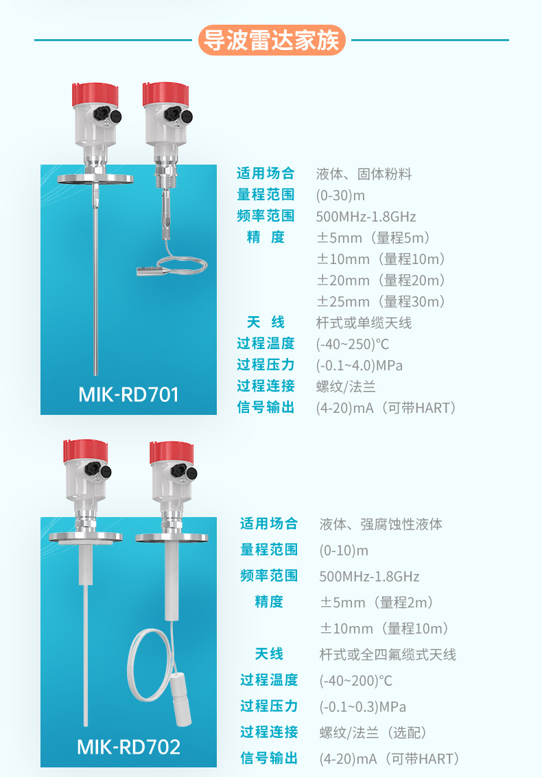 米科雷达液位计详情2022.8.24-2_14.jpg