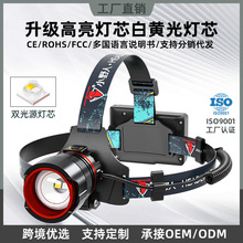 ��继�����ư׼���¶Ӫ���Ӧ���Ƹ�Ӧ����佹��ʾ��ǿ��ͷ��