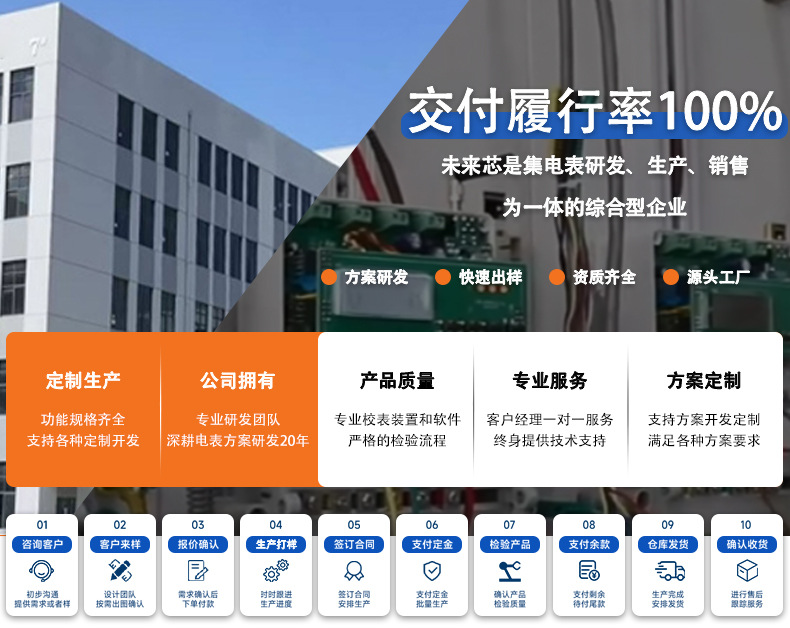 详情页2