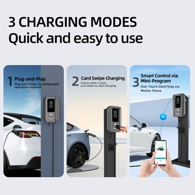 Elektrikli avtomobil şarj stansiyaları: wall-mounted column-type charging station