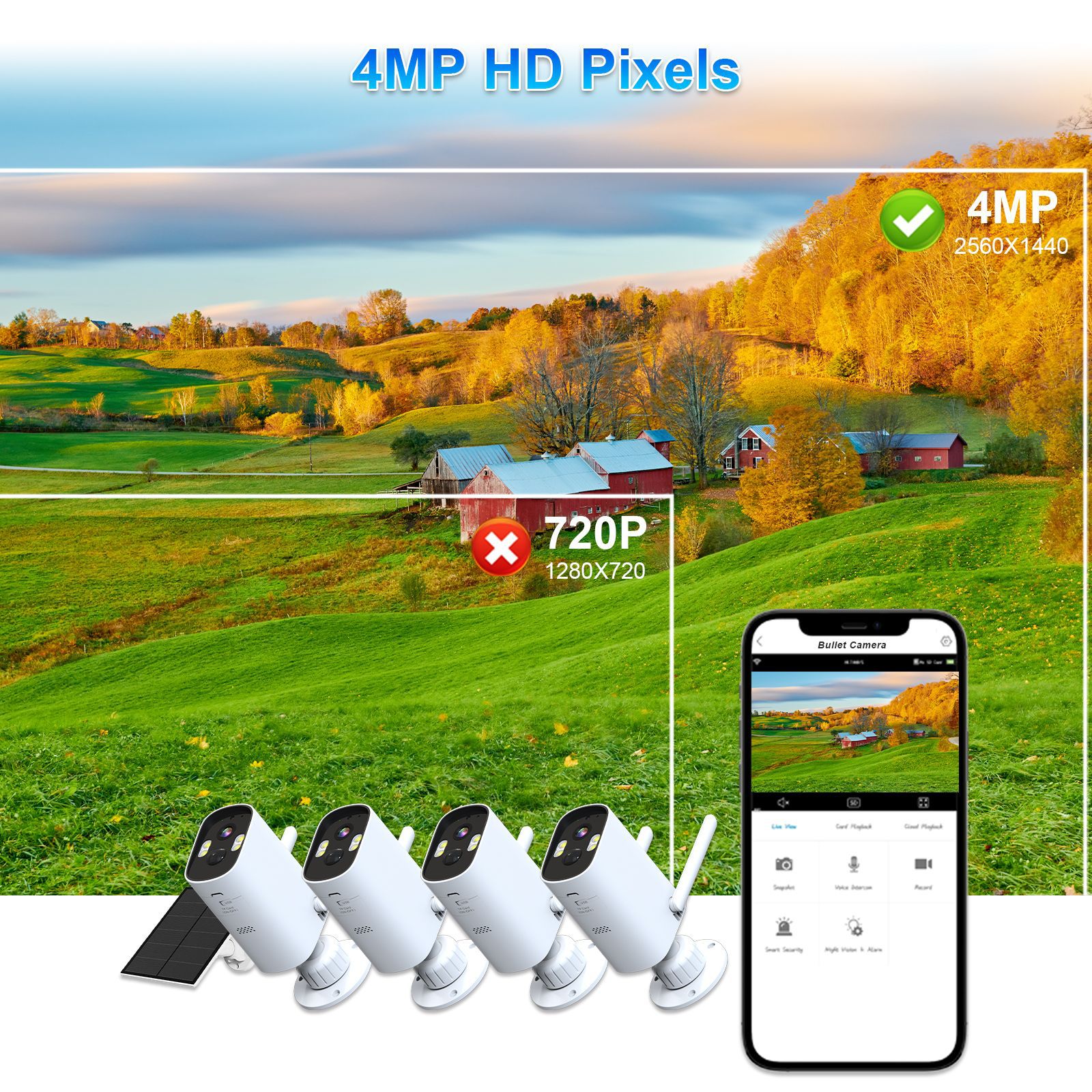 Fuente de fábrica al aire libre máquina de pistola impermeable energía solar de baja potencia explosión transfronteriza inalámbrica AI cámara de monitoreo inteligente