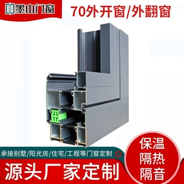 平开窗;推拉窗;折叠门