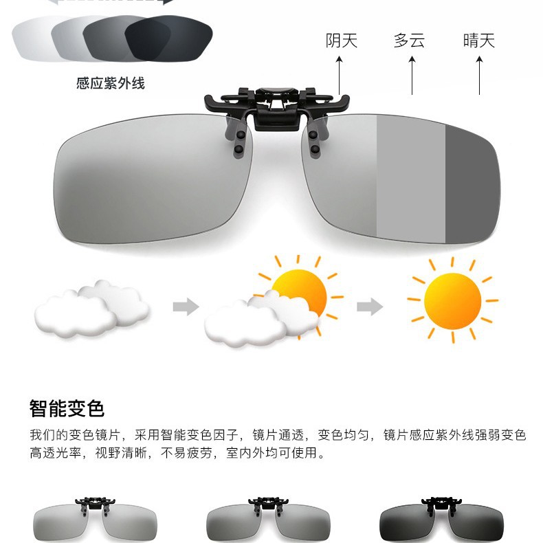 サングラスクリップ 近視クリップ サングラス メガネ 偏光クリップ ドライバー ドライビングクリップ 男女兼用 ナイトビジョン