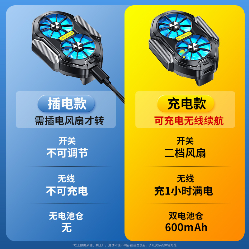越境爆金fs 01は鶏の神器x 52携帯のラジエーターを食べます。|undefined