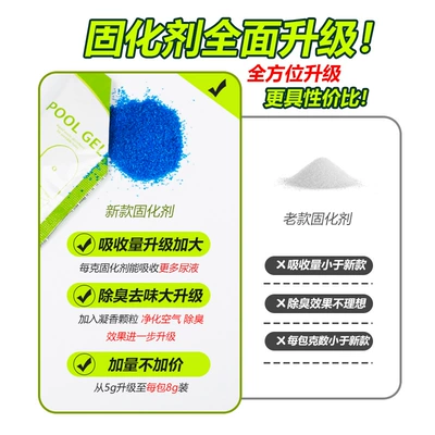 for Women's Urine, Urine Coagulant, On-board emergency urine bag