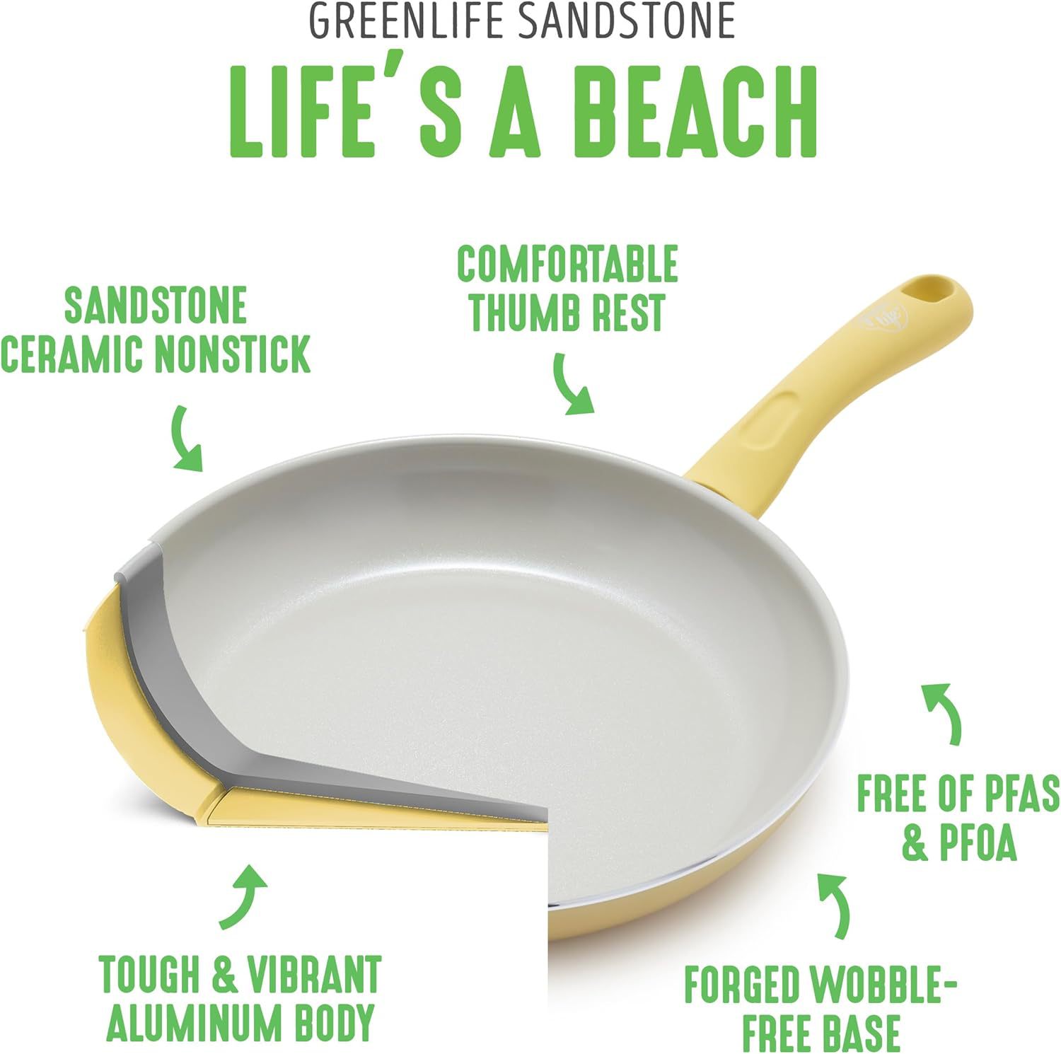 Venta directa de fábrica, sartén para freír y freír para el hogar, regalo de empresa, juego de cinco piezas, suplemento alimenticio antiadherente, juego de ollas de regalo