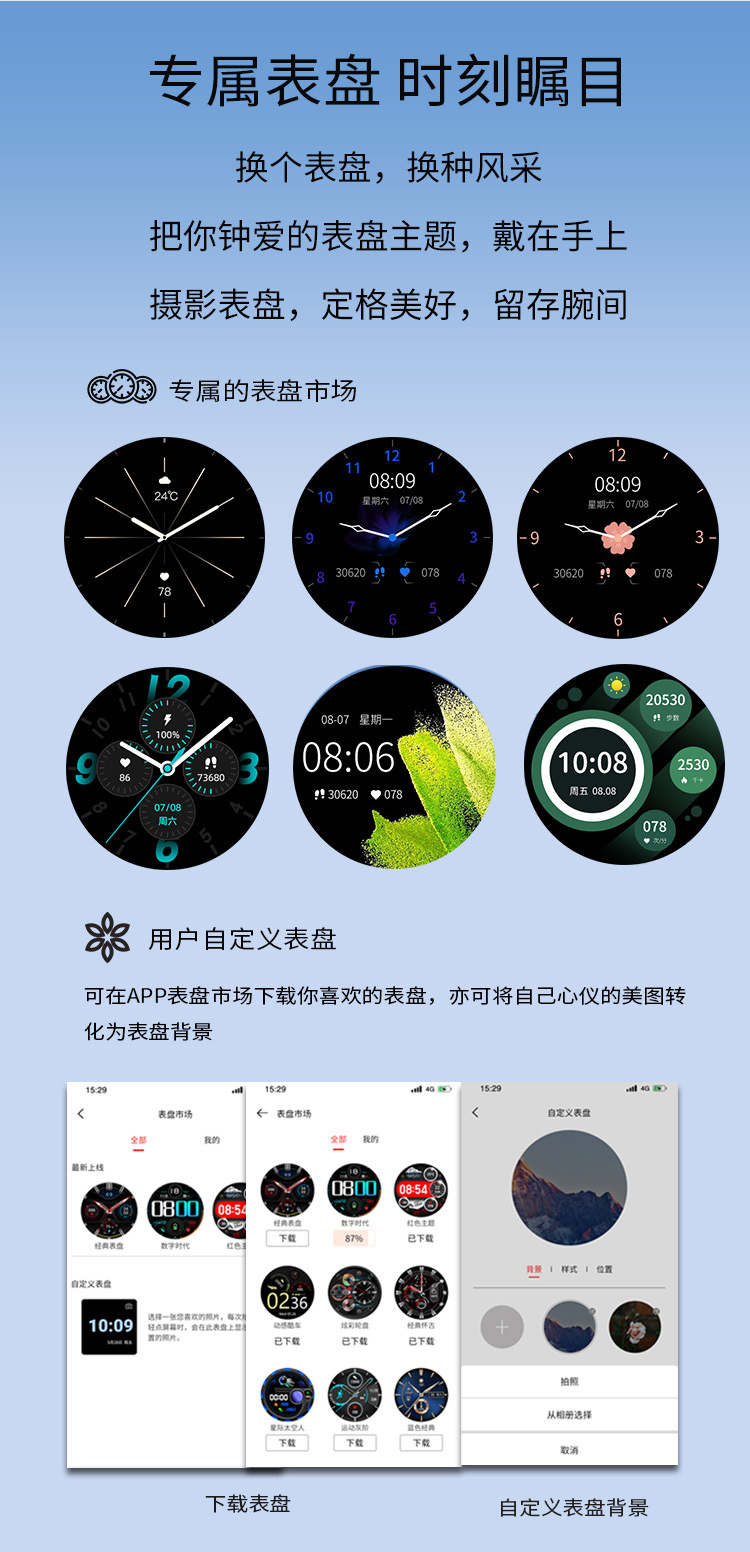 Lezhi Weipai Tank Changan Byd Geely Trumpchi Chery Smart Watch Car Key Car Safety Key