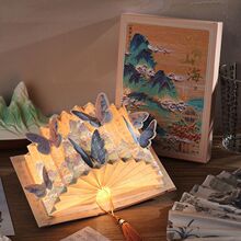 �ۯB���Ε������w���L���նY����Ů���ֹ�diy���ֵ�Շ���Сҹ��