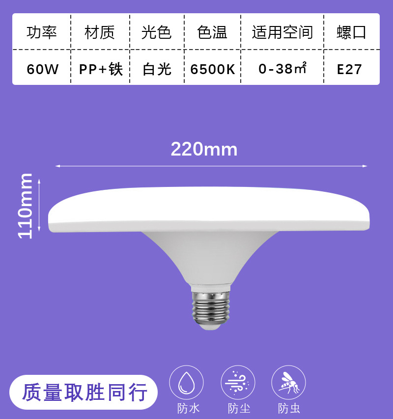 Lámpara LED de luz blanca ultra brillante de espectro completo lámpara de disco volador E27 fábrica de tornillo lámpara de ahorro de energía doméstica lámpara de protección de ojos lámpara de iluminación