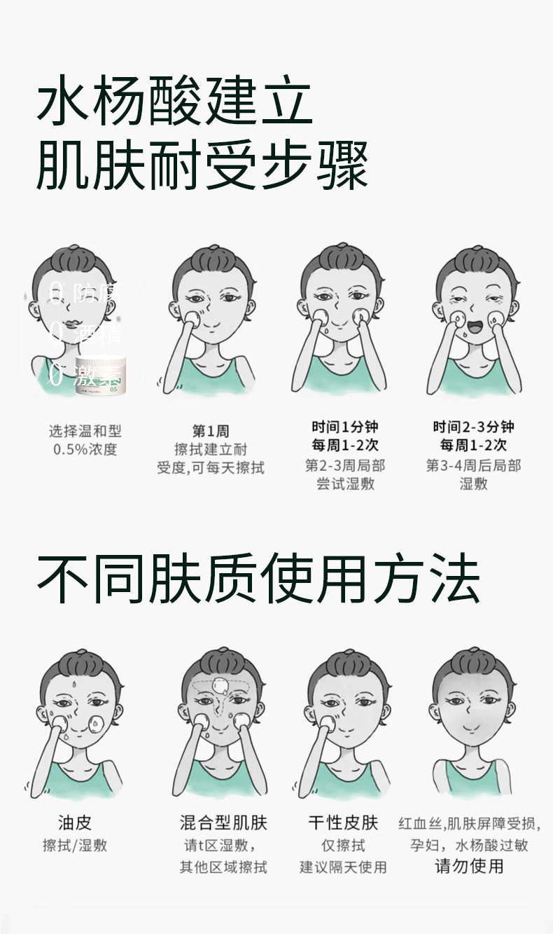 仁和复合水杨酸祛痘焕肤棉片(粉绿款)详情_11