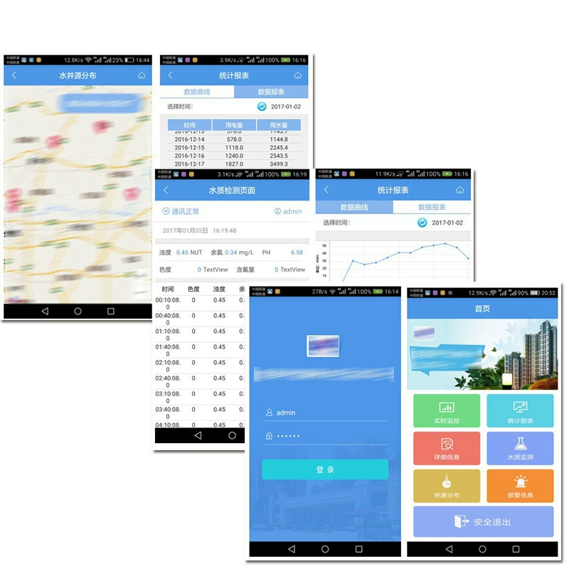 Система мониторинга интеллектуальной воды IoT