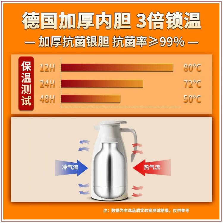 Thermos, capacious teapot
