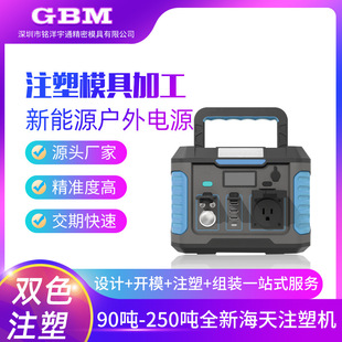 �Դ늳����z�⚤�pɫģ�� �_ģע�ܼӹ����ƏS�ҹ�����zģ��
