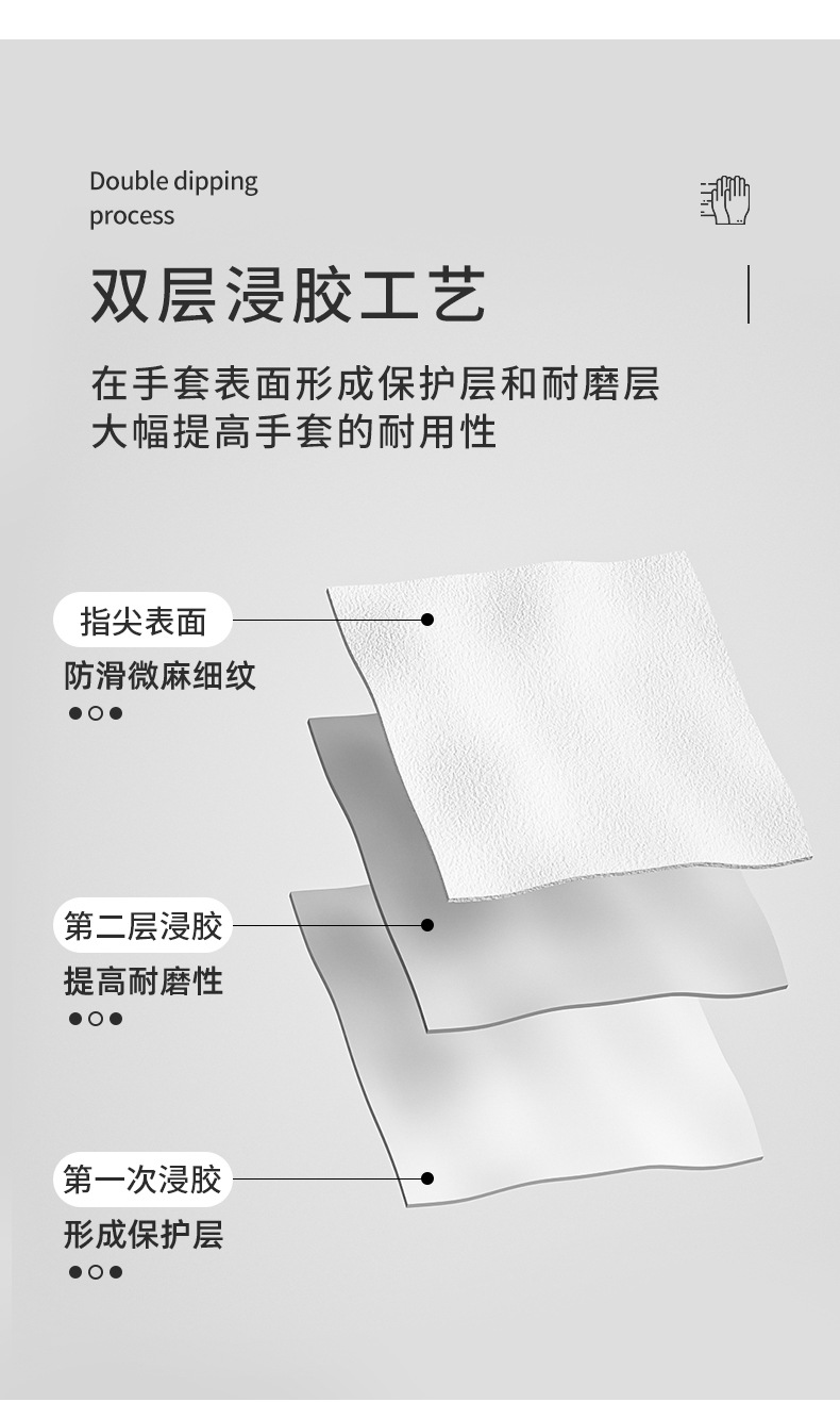 一次性洗碗手套女家务清洁厨房耐用食品级加长丁腈PVC家用薄贴手详情9