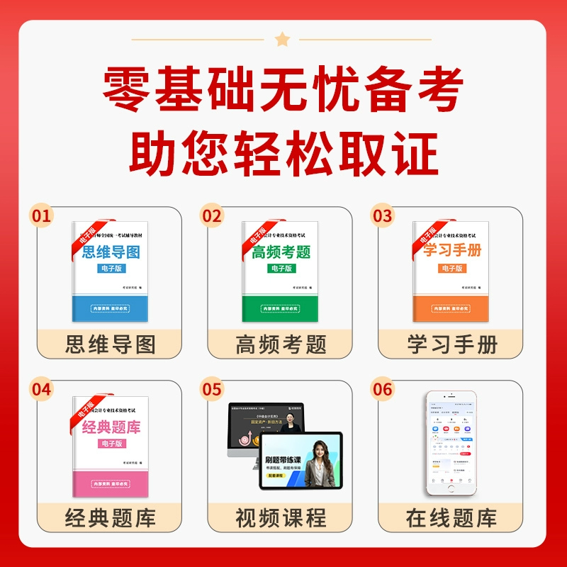 经济学和金融部 中级会计师 2024 教材 经济法 财务管理 中级会计实务 练习 释疑