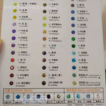 宝石色卡 锆石裸石色卡 台历色卡 人造原石色样