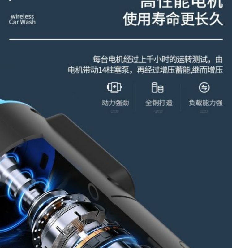 German wireless high-pressure car washer, high-power household water gun, lithium battery portable rechargeable car washer