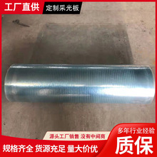 ����䓲ɹ�����픴���͸��ɹ��ꖹ������frp����ȼꖹ���